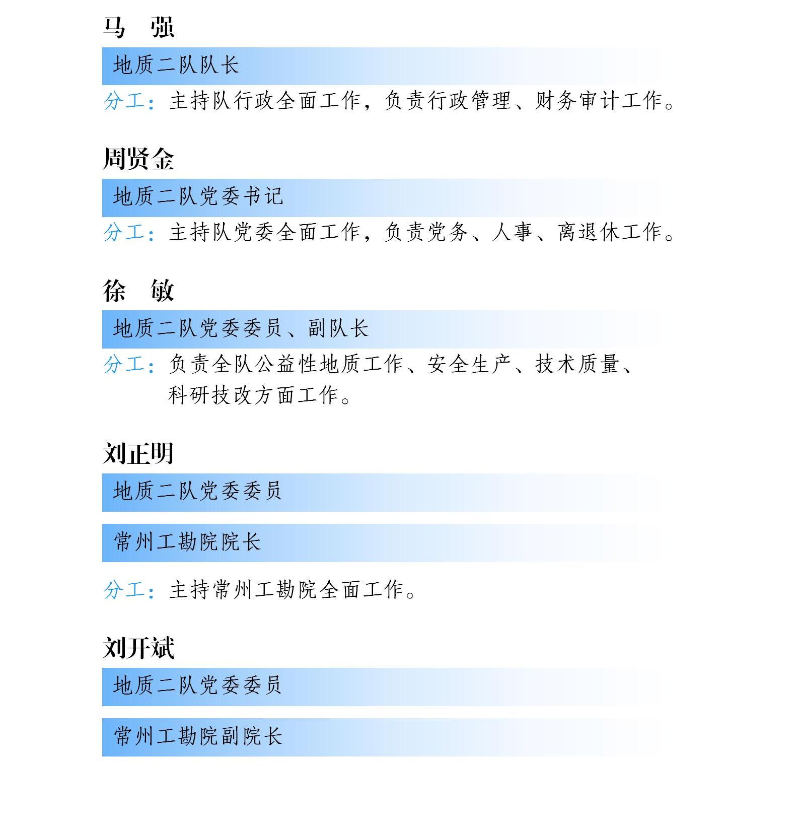 领导信息_01(1).jpg